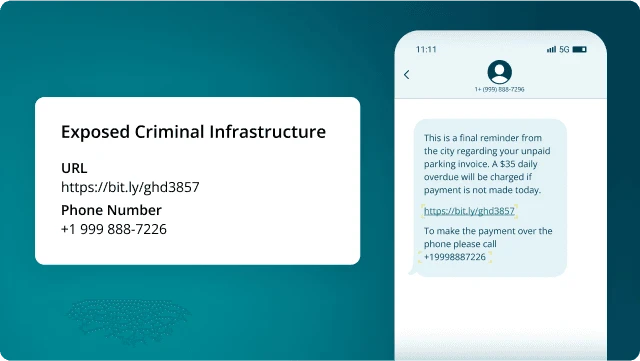 Netcraft launches Phone Scam Disruption to stop brand impersonation calls and texts