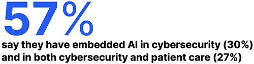 When hackers hit, patient safety takes the fall