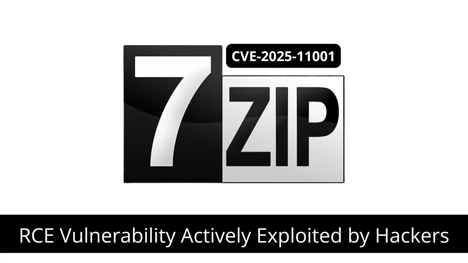 7-Zip RCE Vulnerability Actively Exploited by Hackers