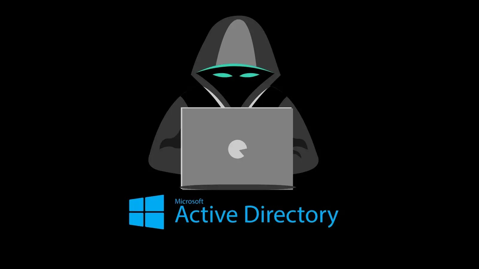 Attackers Exploit Active Directory Sites to Escalate Privileges and Compromise Domain