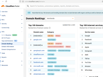 Cloudflare Scrubs Aisuru Botnet from Top Domains List – Krebs on Security