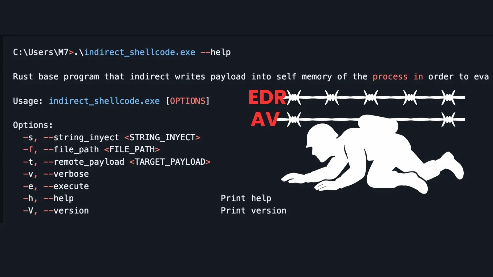 Indirect-Shellcode-Executor Tool Exploits Windows API Vulnerability to Evade AV and EDR