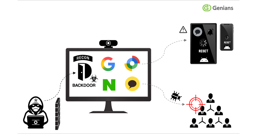 Konni Hackers Turn Google's Find Hub into a Remote Data-Wiping Weapon