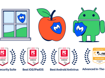Malwarebytes aces PCMag Readers’ Choice Awards and AVLab Cybersecurity Foundation tests