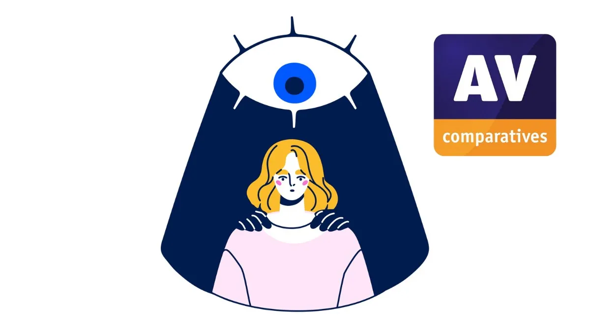 Malwarebytes scores 100% in AV Comparatives Stalkerware Test 2025