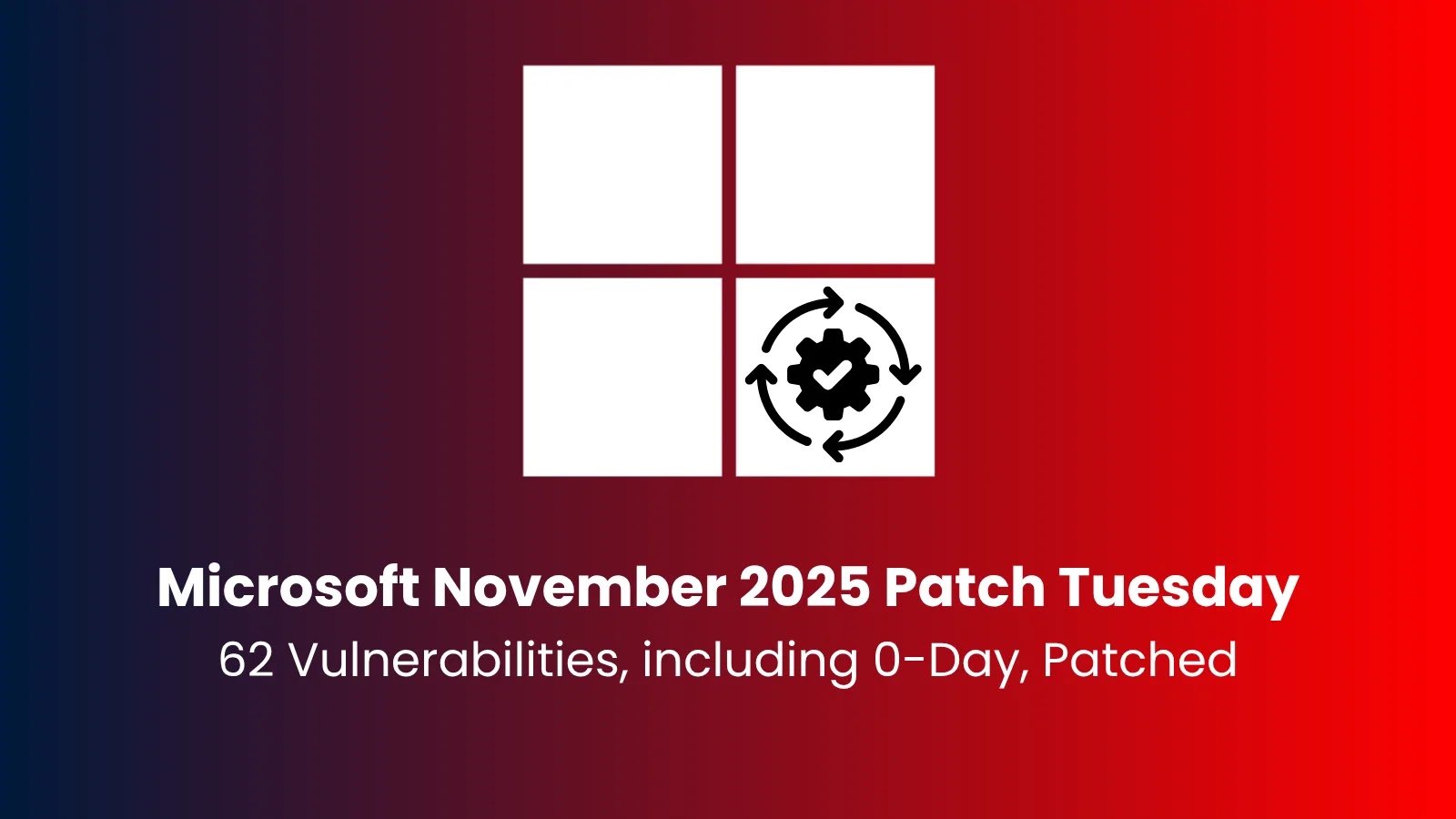 Microsoft Patch Tuesday for November 2025