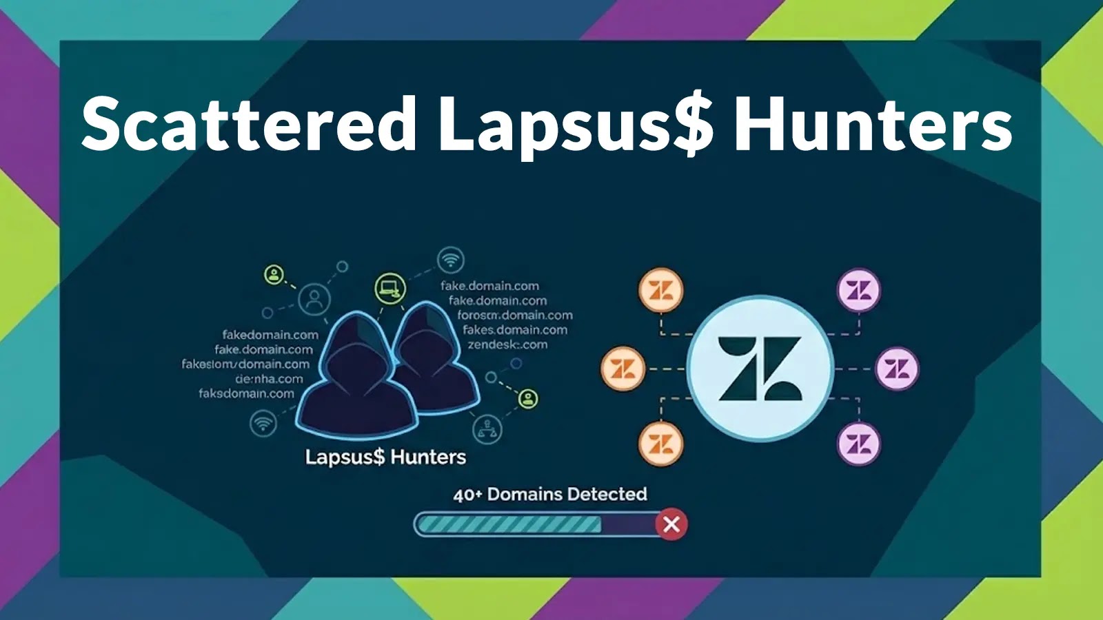 Scattered Lapsus$ Hunters Registered 40+ Domains Mimicking Zendesk Environments