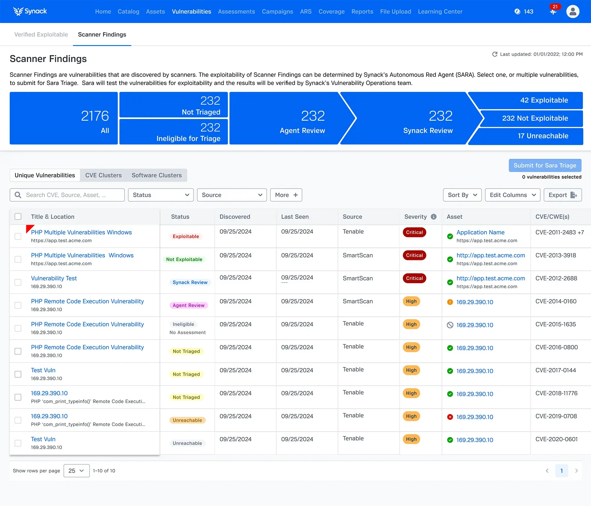 Synack unveils Sara Pentest to accelerate scalable AI-driven penetration testing