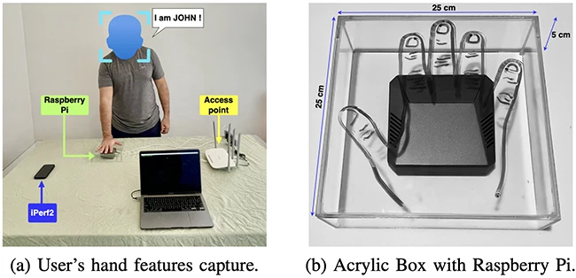 Wi-Fi signals may hold the key to touchless access control