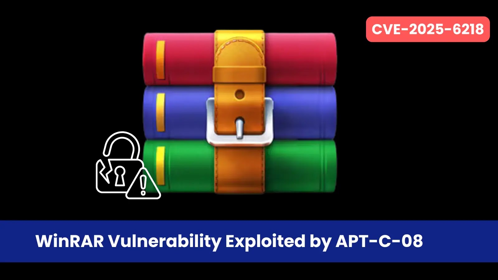 WinRAR Vulnerability Exploited by APT-C-08 to Target Government Agencies
