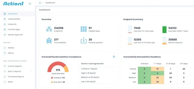 Action1 addresses Intune gaps with patching and risk-based vulnerability prioritization