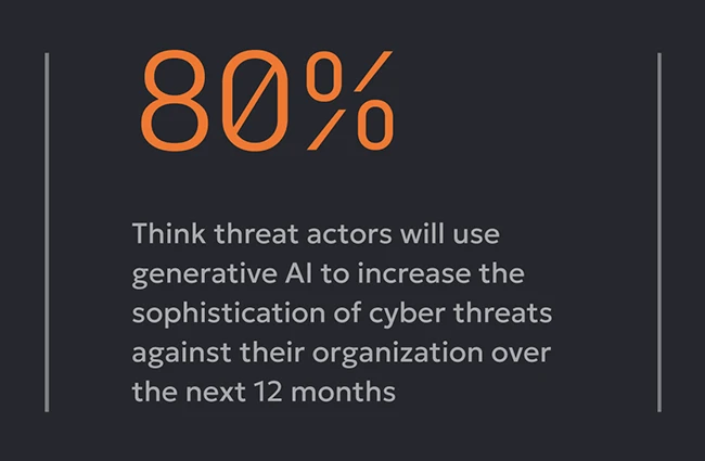 The confidence trap holding security back