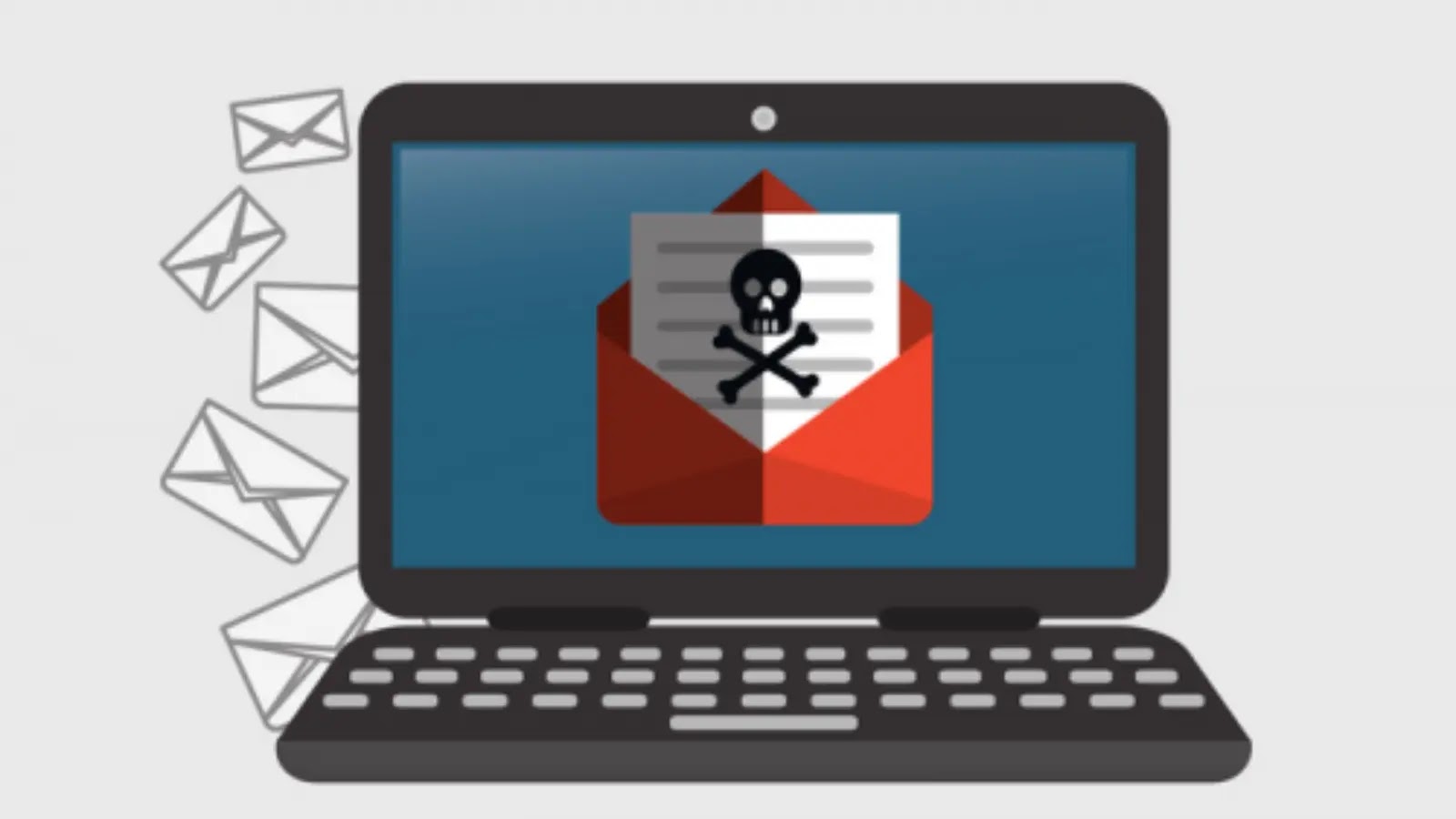 A New Catalyst for Ransomware and RaaS Ecosystems