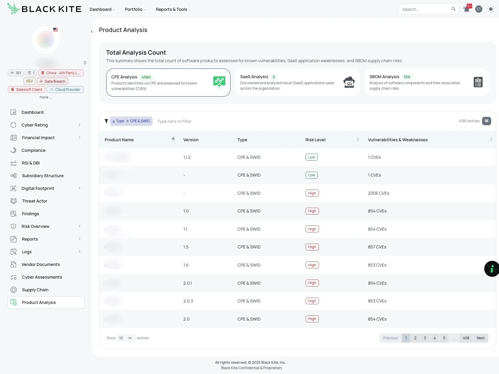 New Black Kite module offers product-level insight into software supply chain vulnerabilities
