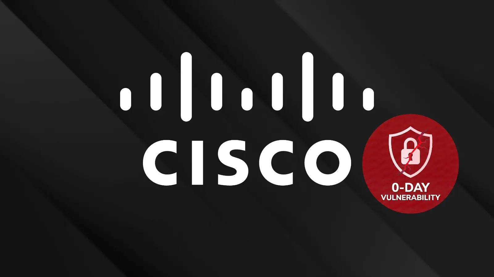 Cisco AsyncOS 0-Day Vulnerability Exploited in the Wild to run System-level Commands