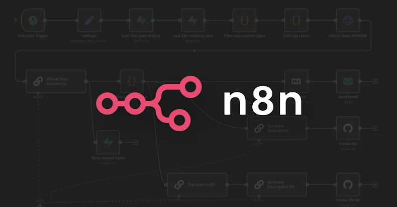 Critical n8n Flaw (CVSS 9.9) Enables Arbitrary Code Execution Across Thousands of Instances
