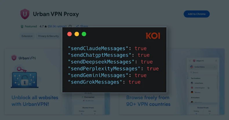 Featured Chrome Browser Extension