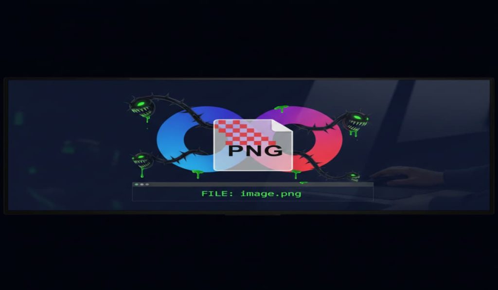 Malicious Visual Studio Code Extensions Hide Trojan in Fake PNG Files