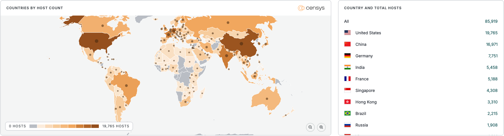 MongoBleed flaw actively exploited in attacks in the wild