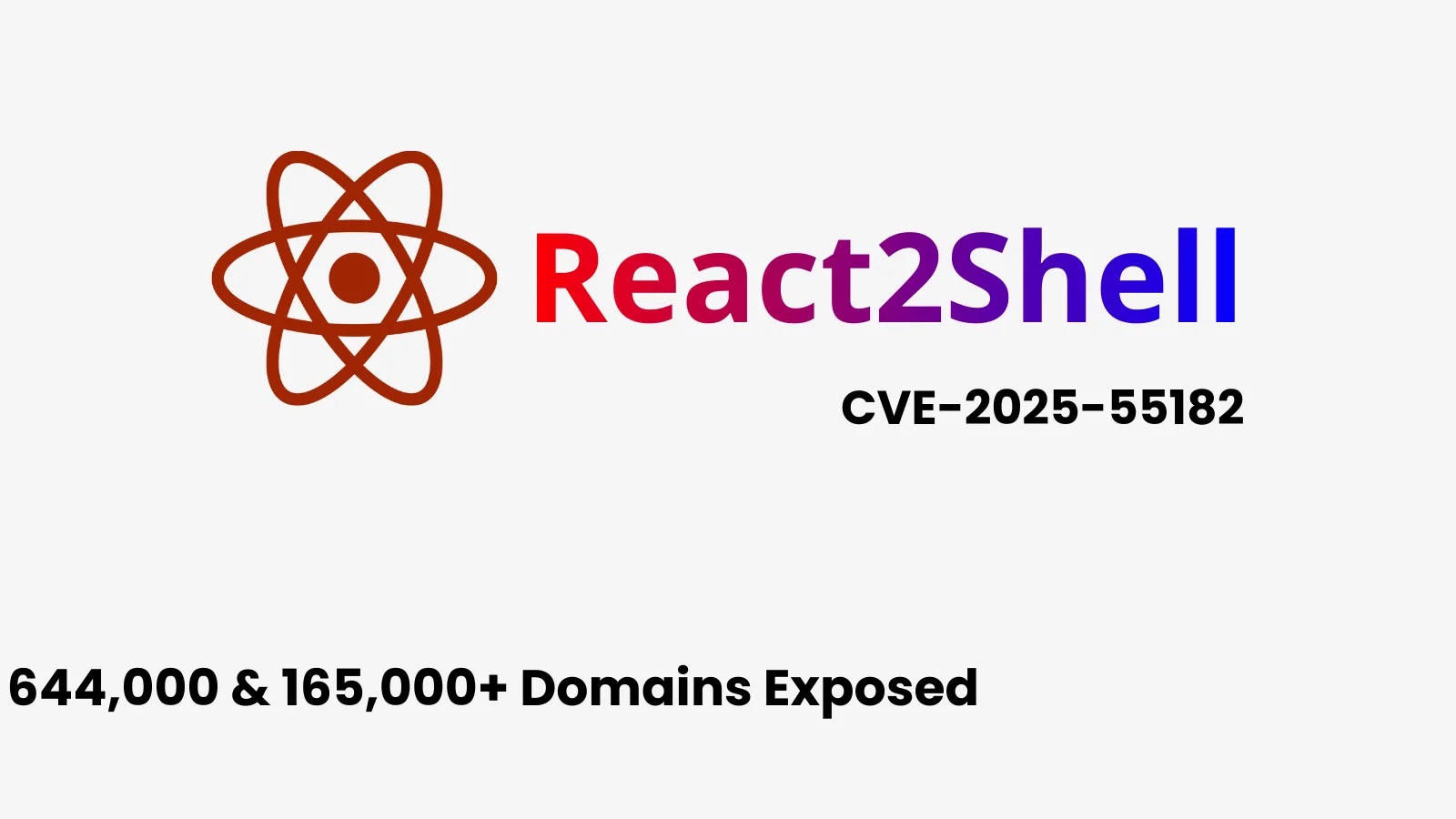 Over 644,000 Domains Exposed to Critical React Server Components Vulnerability