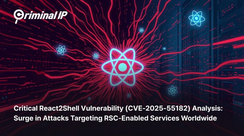 Critical React2Shell Vulnerability (CVE-2025-55182) Analysis: Surge in Attacks Targeting RSC-Enabled Services Worldwide
