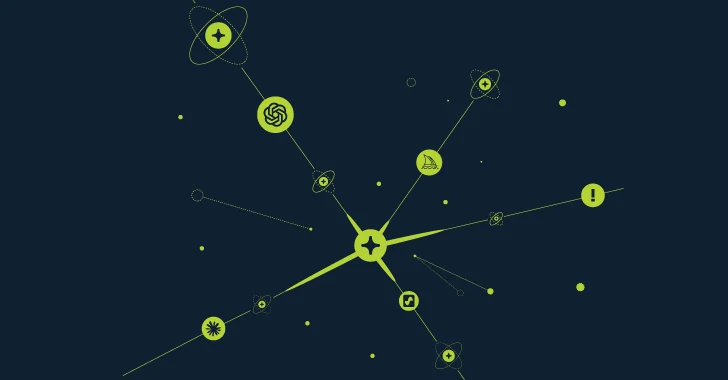 The Case for Dynamic AI-SaaS Security as Copilots Scale