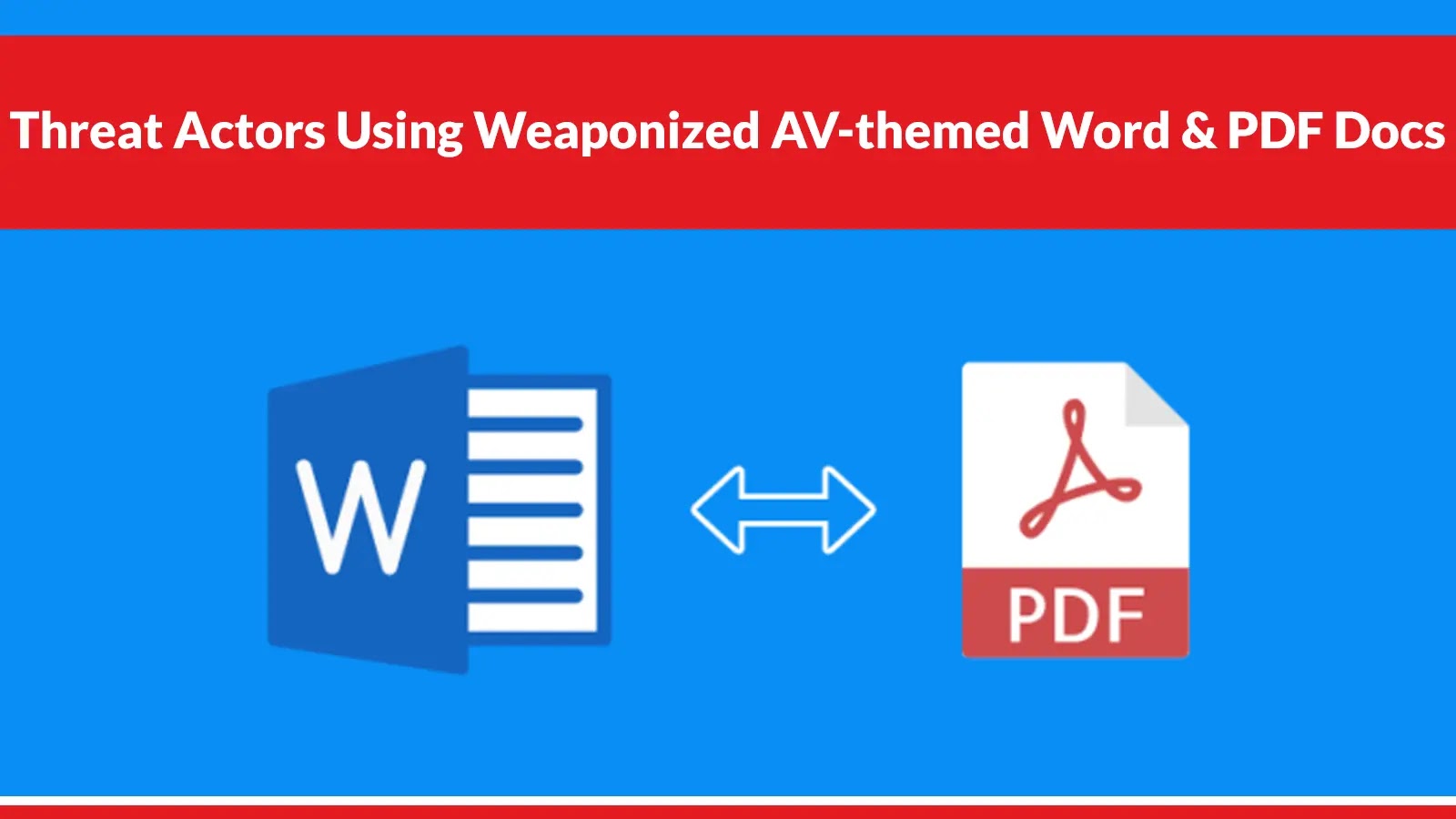 Threat Actors Using Weaponized AV-themed Word and PDF Documents to Attack Israeli Organizations