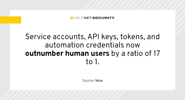 Non-human identities push identity security into uncharted territory