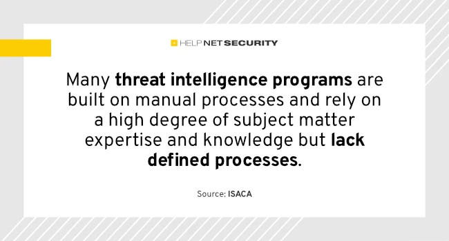 Threat intelligence programs are broken, here is how to fix them