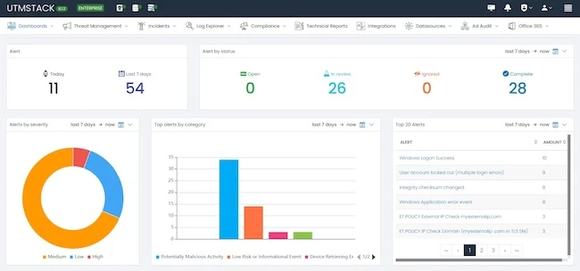 UTMStack: Open-source unified threat management platform