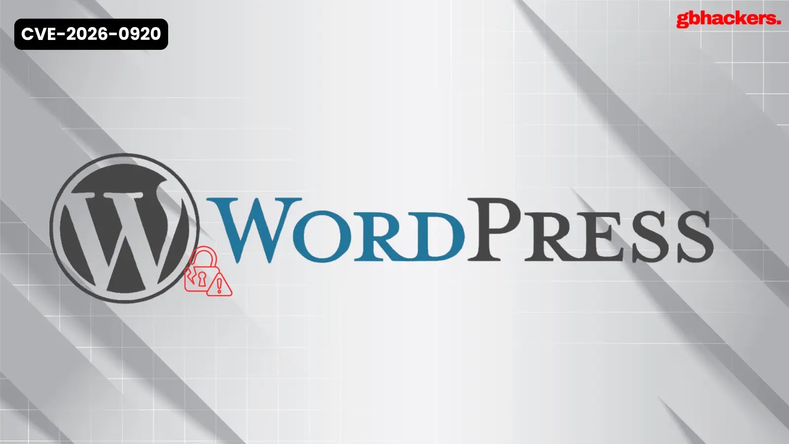 20,000 WordPress Sites Compromised by Backdoor Vulnerability Enabling Malicious Admin Access