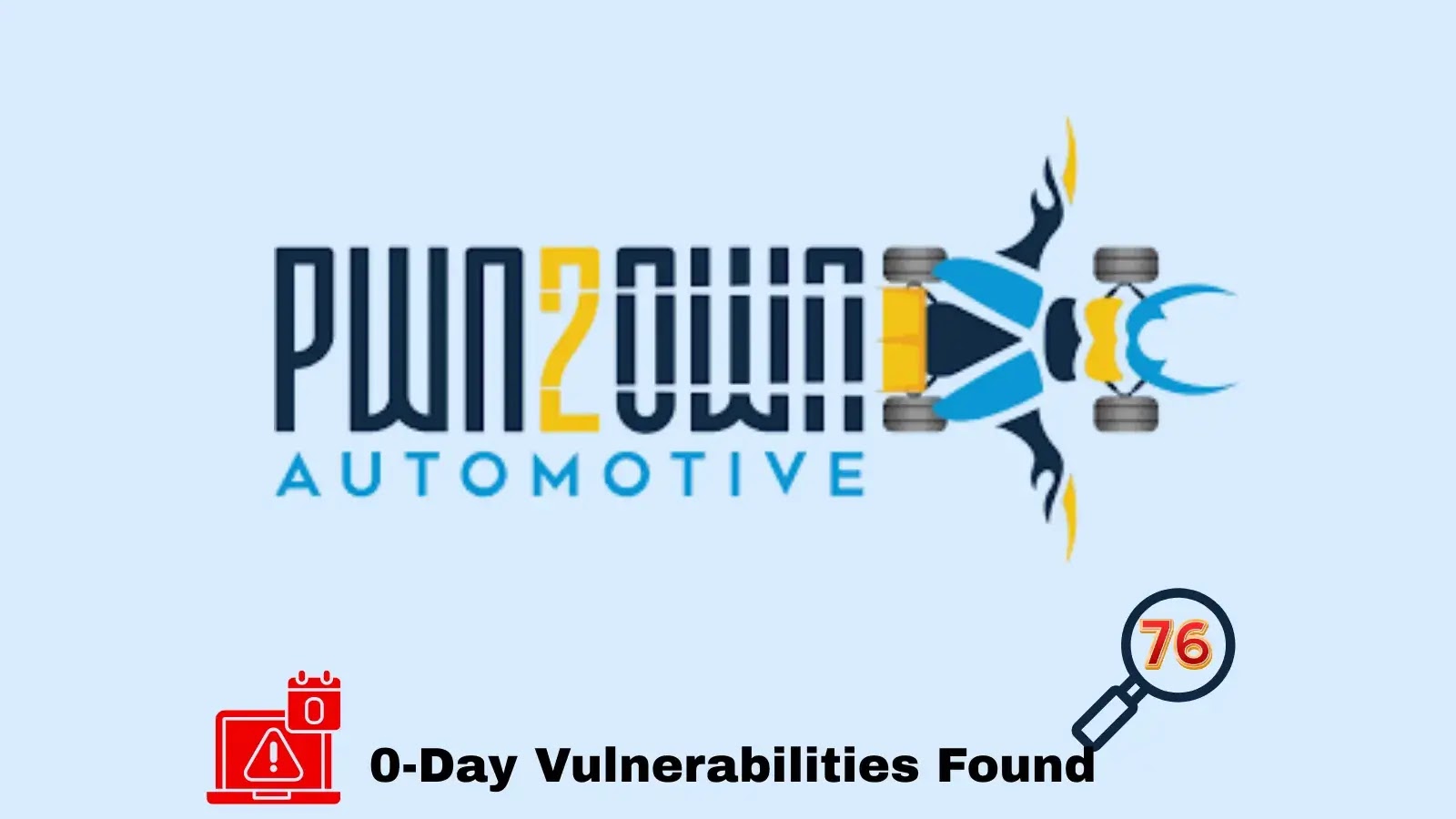 76 Zero-day Vulnerabilities Uncovered by Hackers on Pwn2Own Automotive 2026