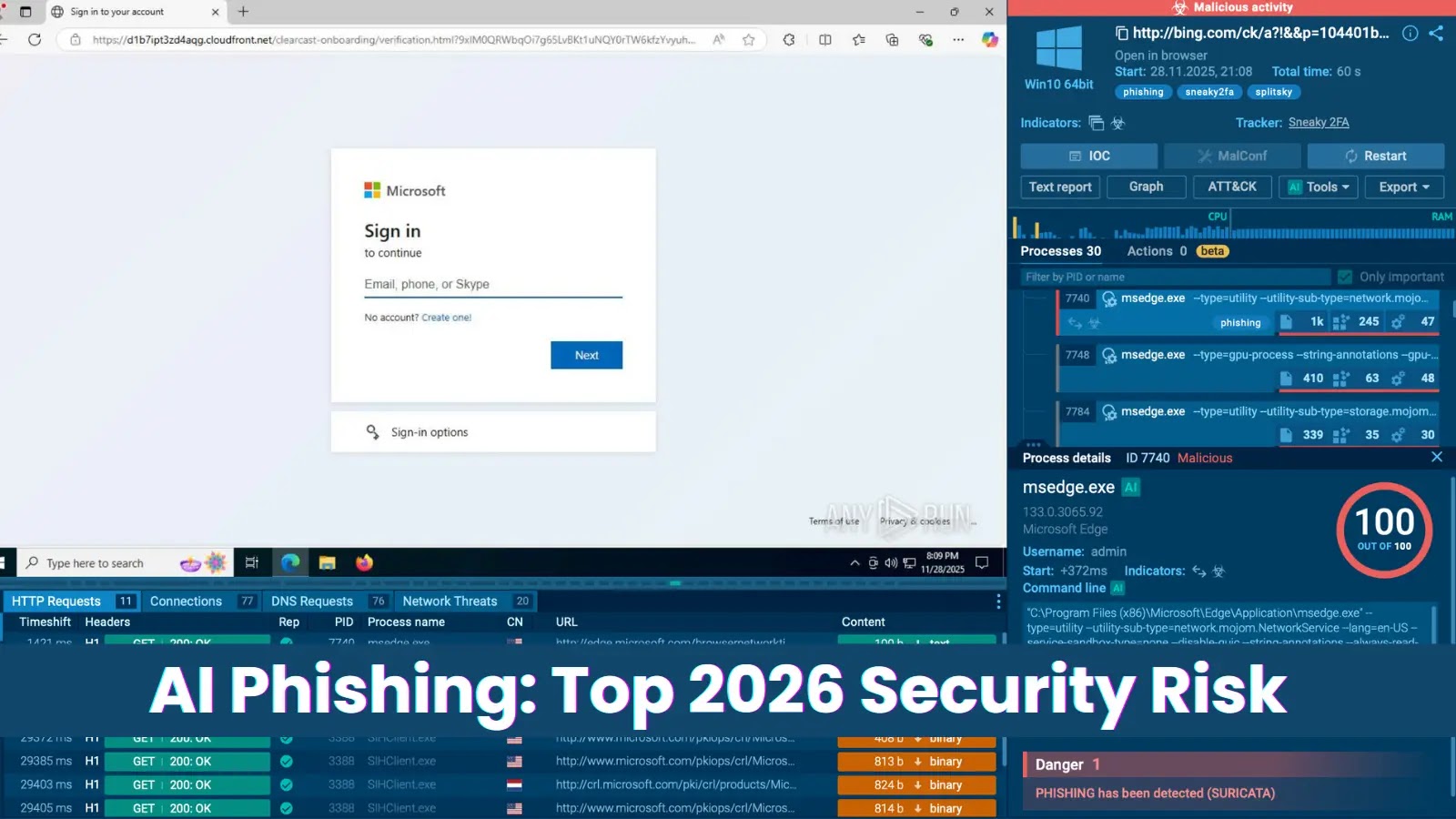 AI Phishing Is Your Company’s Biggest Security Risk in 2026
