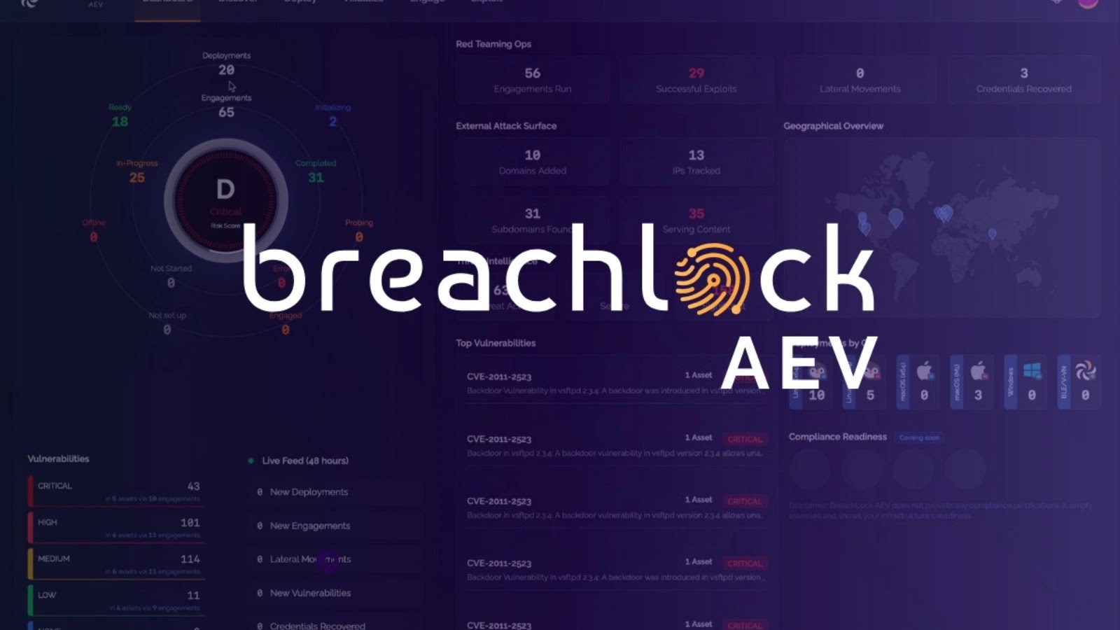 BreachLock Expands AEV to Web Applications