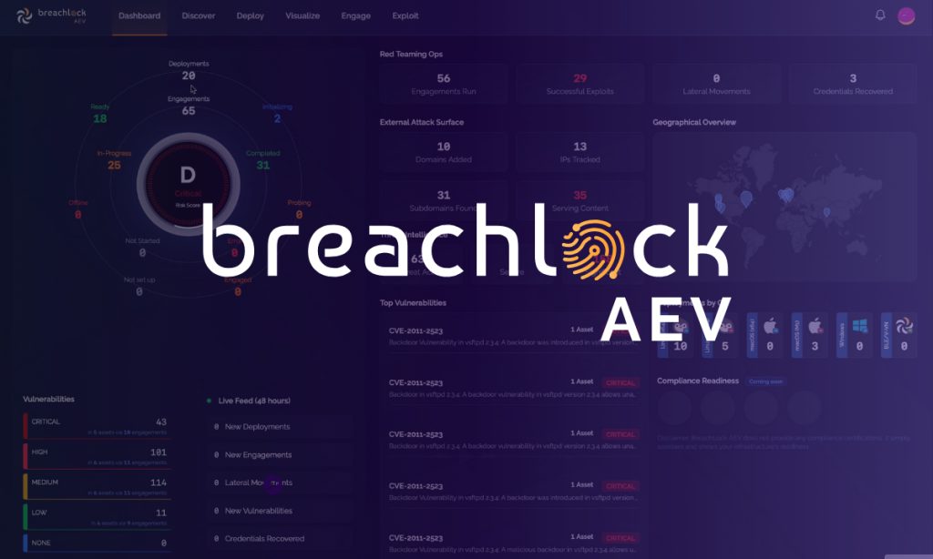 BreachLock Expands Adversarial Exposure Validation (AEV) to Web Applications – Hackread – Cybersecurity News, Data Breaches, AI, and More