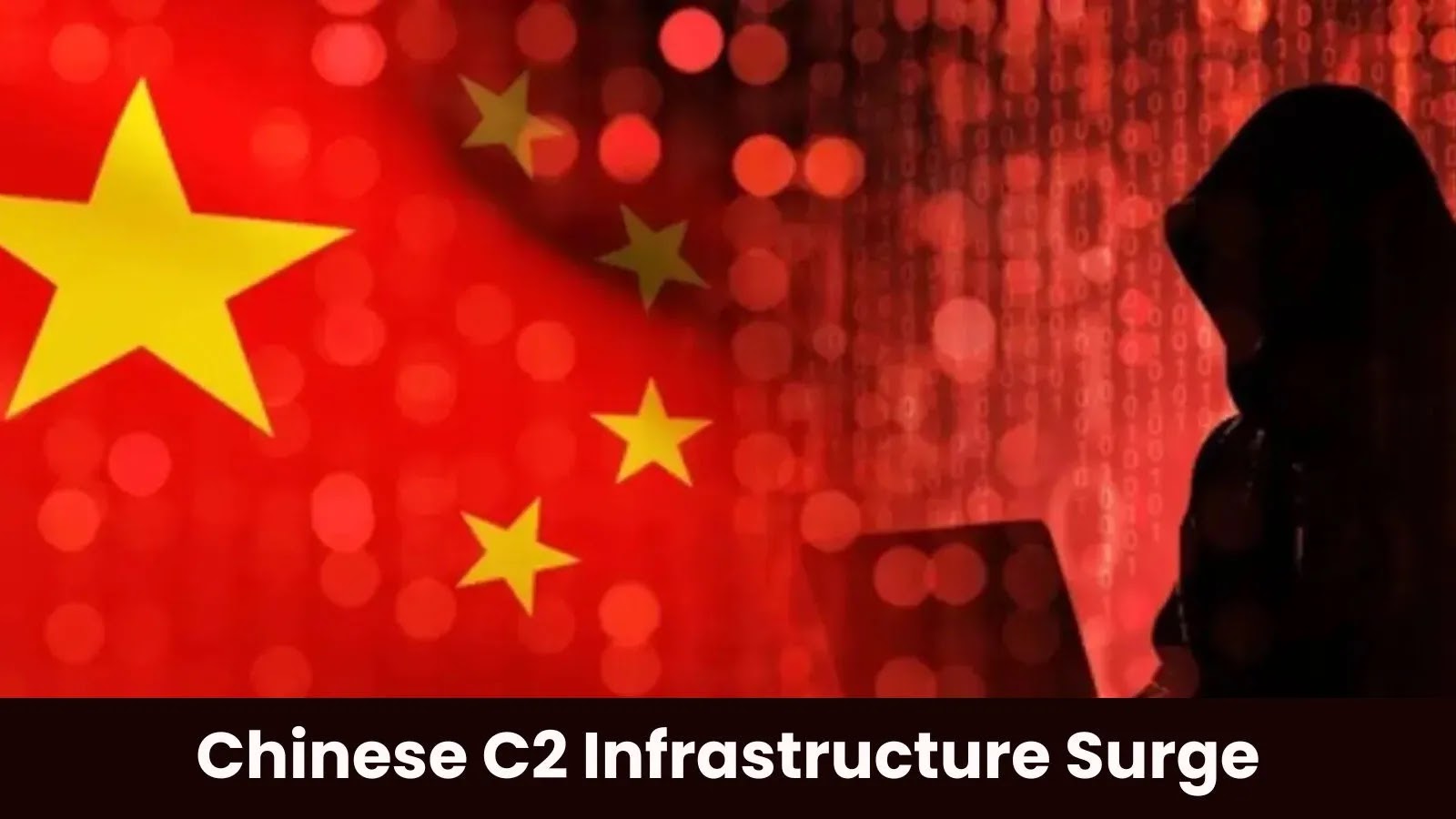 Chinese Hackers Control 18,000 Active Servers Across 48 Hosting Providers