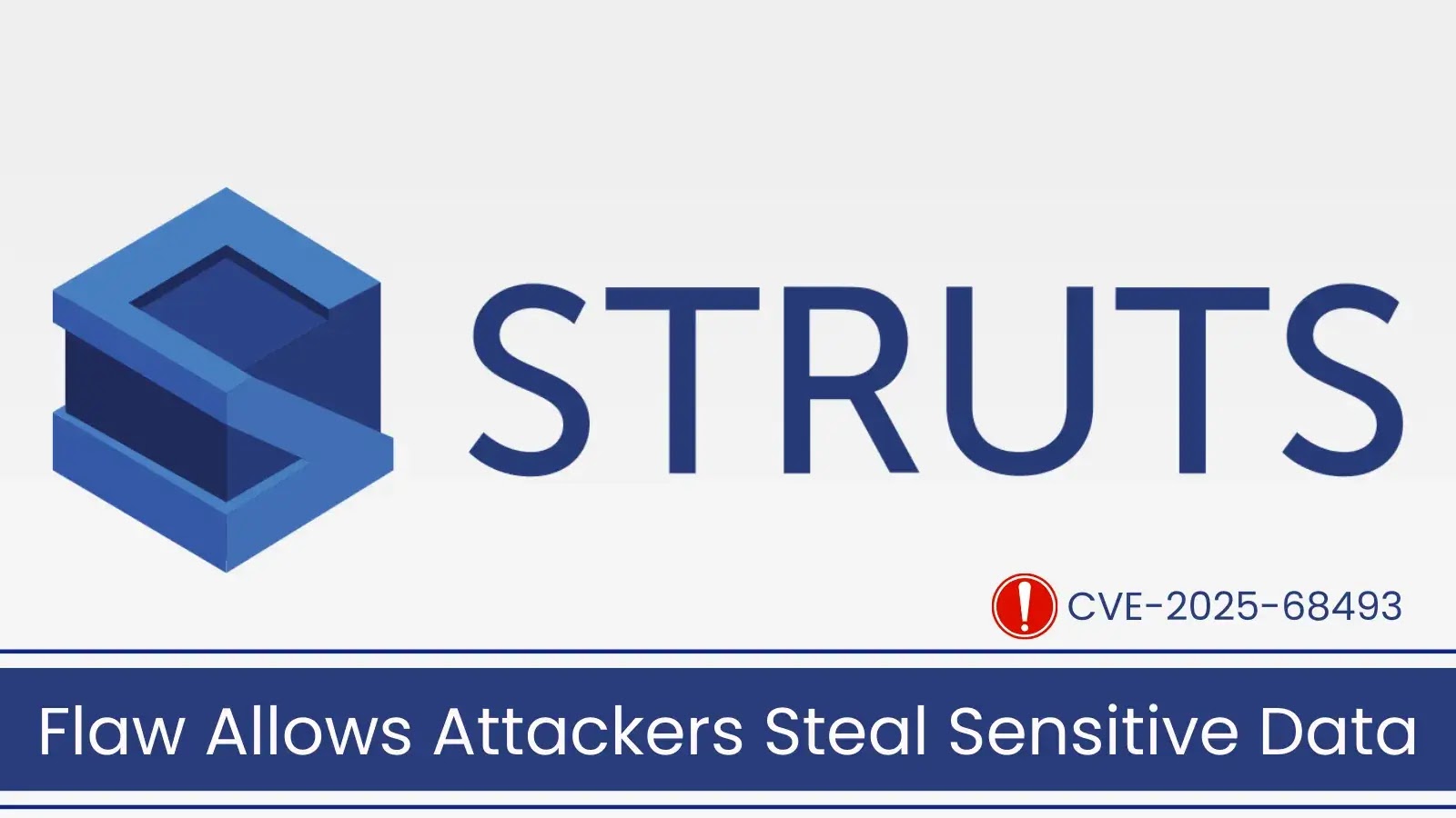 Critical Apache Struts 2 Flaw Could Let Attackers Steal Sensitive Data