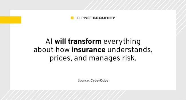 What insurers expect from cyber risk in 2026