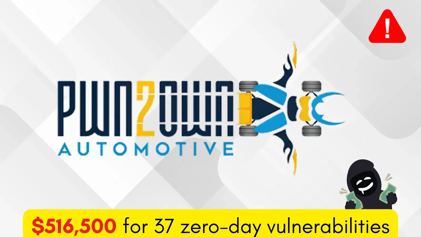 Hackers Earned $516,500 for 37 Unique 0-day Vulnerabilities