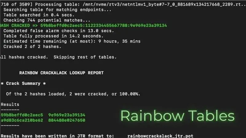 Mandiant Publishes Rainbow Tables That Crack NTLMv1 Admin Passwords
