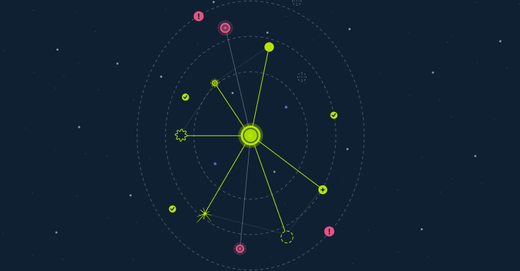 Model Security Is the Wrong Frame – The Real Risk Is Workflow Security