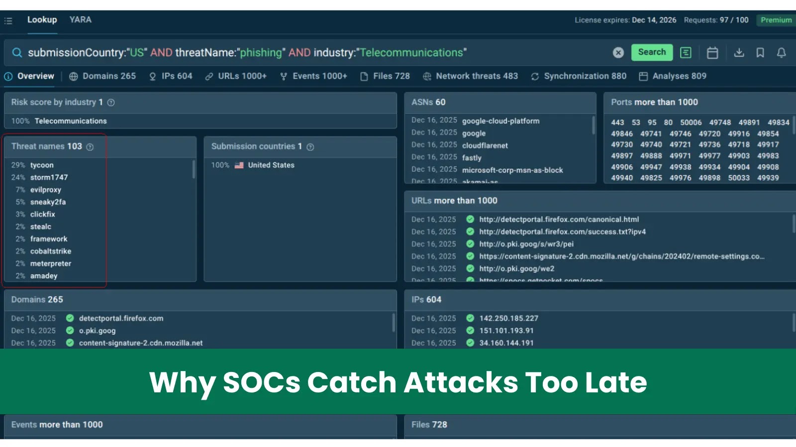 Most SOCs See Attacks Too Late — How to Fix It