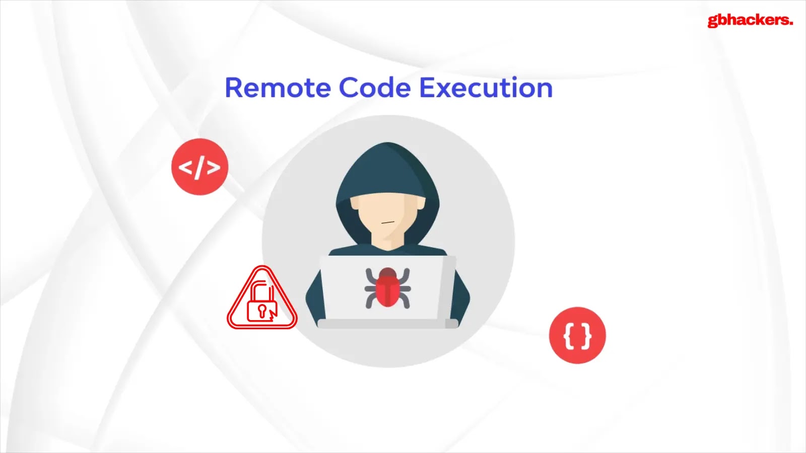 NetSupport Manager 0-Day Vulnerabilities Enable Remote Code Execution