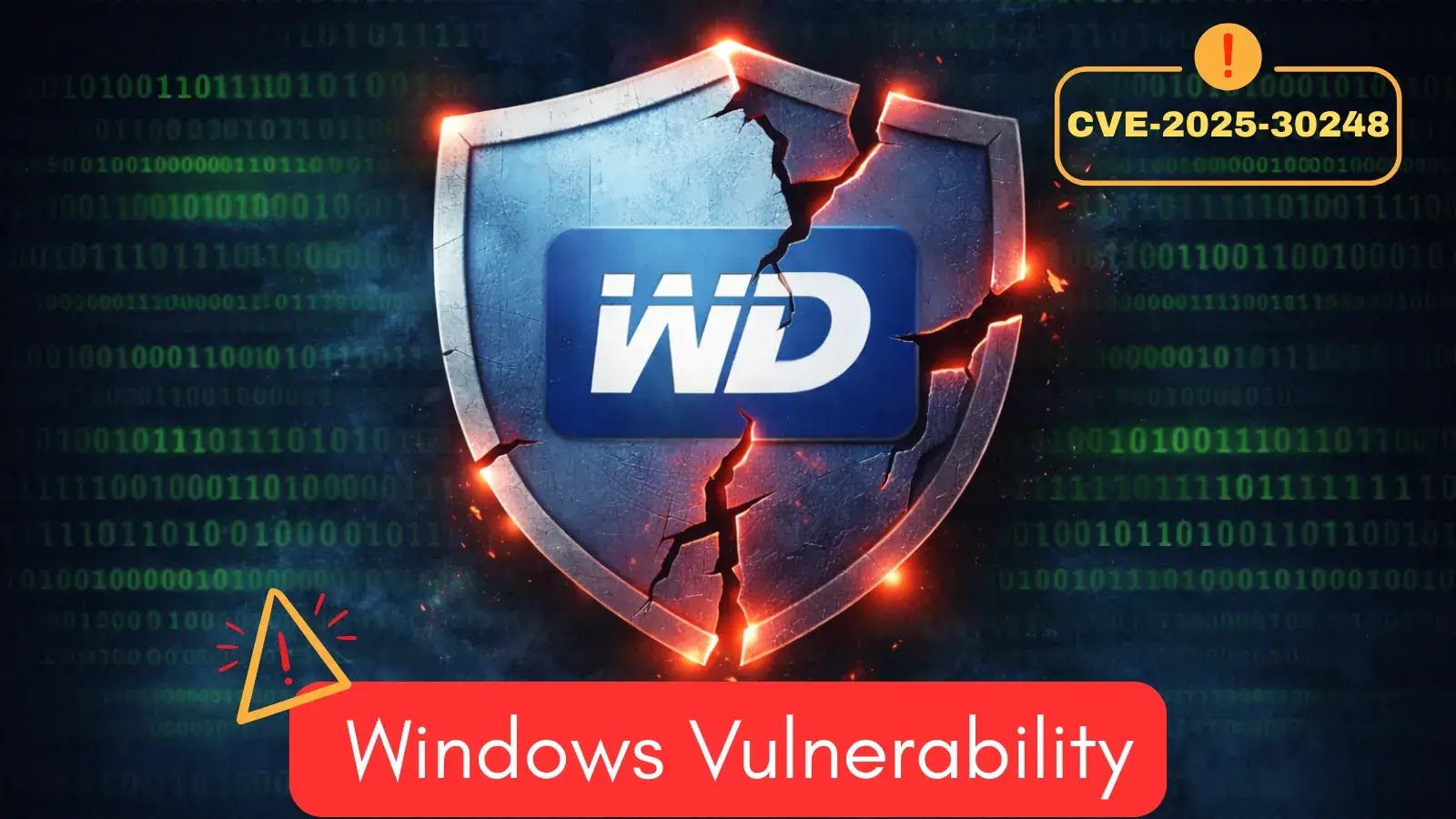 WD Discovery Desktop App for Windows Vulnerability Enables Arbitrary Code Execution