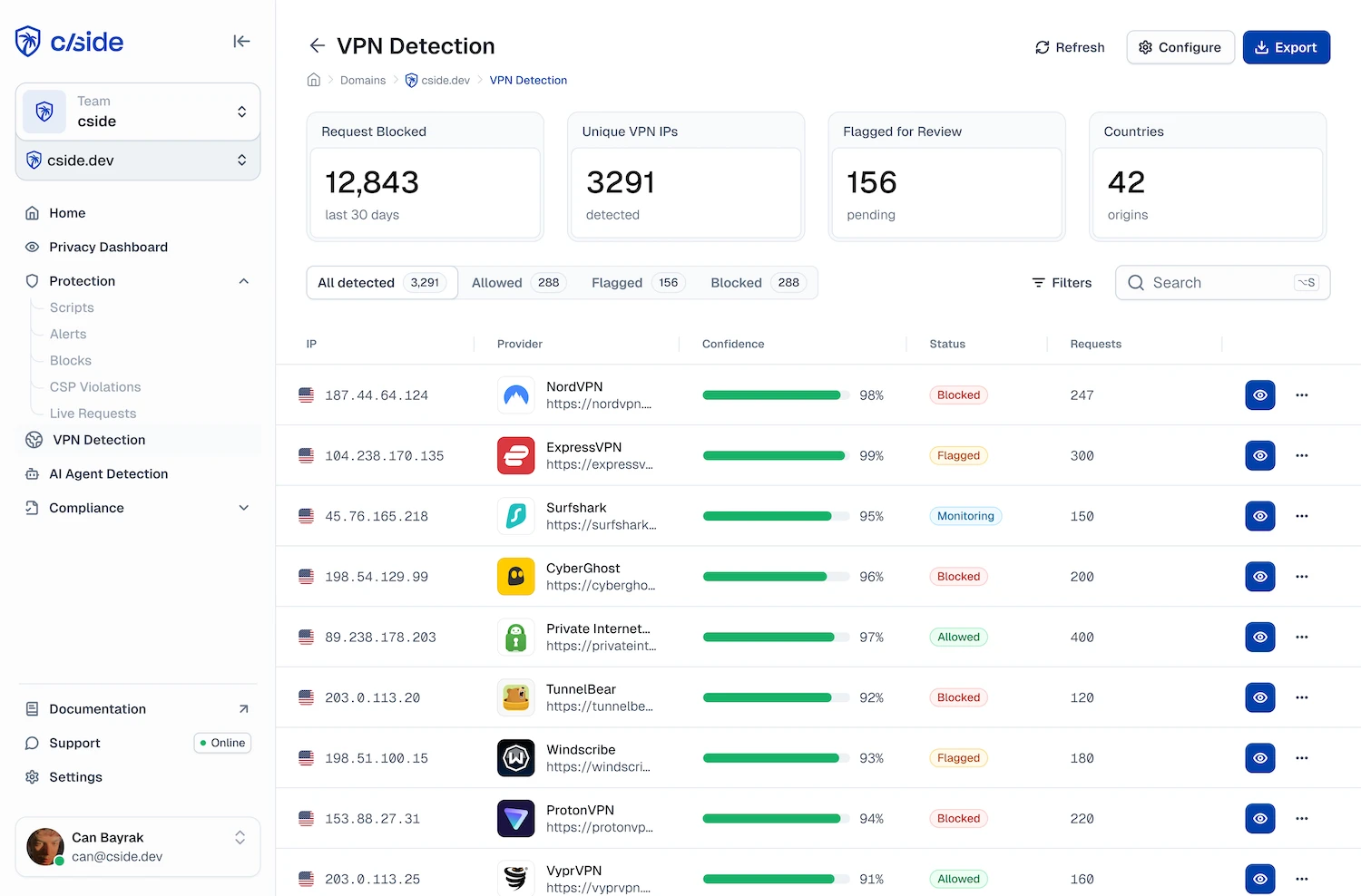 cside VPN Detection enables control of VPN traffic to prevent fraud and legal exposure