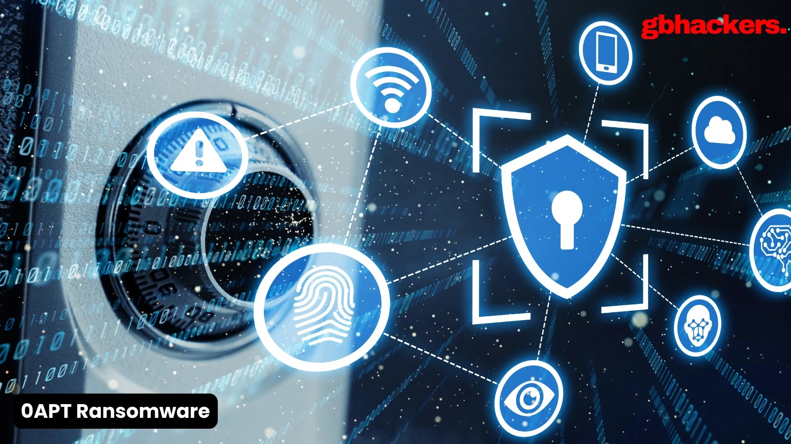 0APT Ransomware Group Claims 200 Victims, Fails to Provide Proof