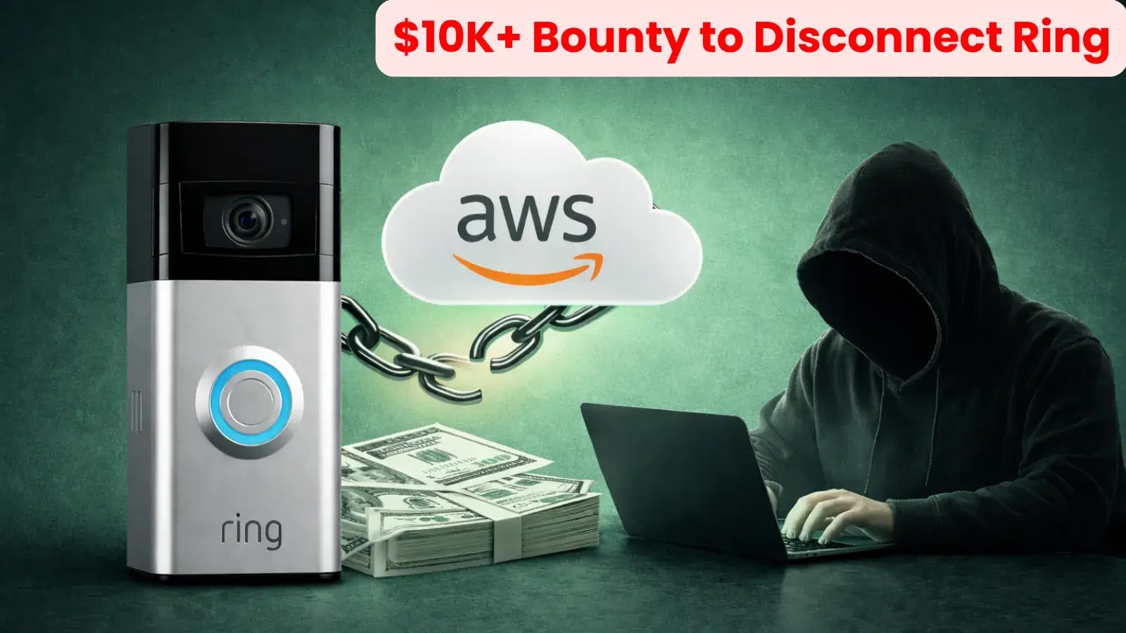 $10K+ Bounty Offered to Hacker Who Can Disconnect Ring Video Doorbells from Amazon Cloud