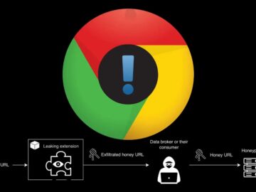 287 Malicious Chrome Extensions Steal Browsing Data from 37.4 Million Users