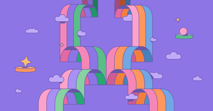 3 Ways to Start Your Intelligent Workflow Program